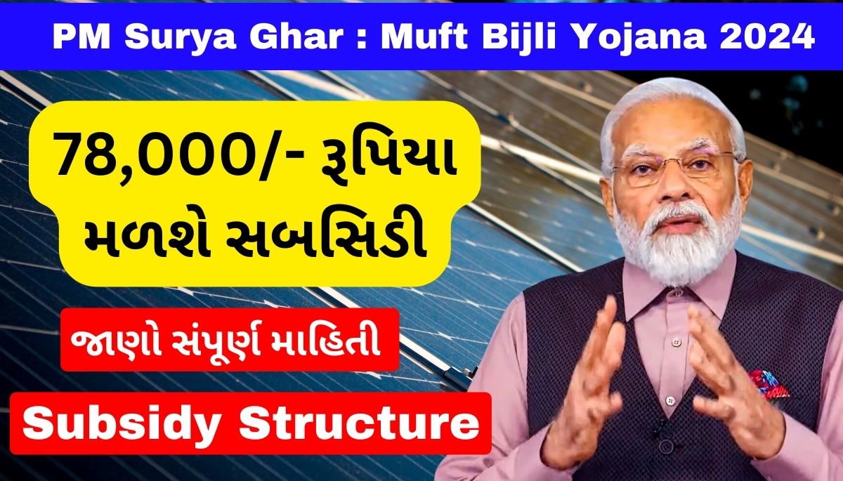 PM Surya Ghar Yojana Subsidy Structure